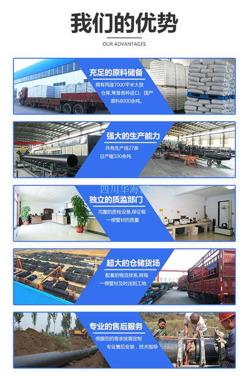 355口徑pe給水管廠品質(zhì)售后無(wú)憂(yōu) 卓越管業(yè)